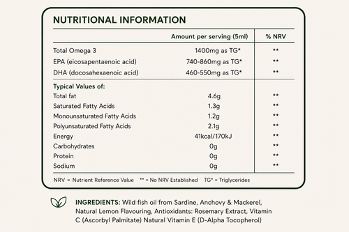 Omega 3 Ultimate - Wild Anchovy, Mackerel and Sardine oil