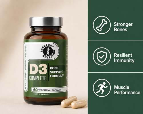 Bone Strength Stack