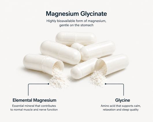 Magnesium Glycinate