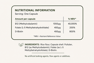 B12 Complete: Bioactive B12, Folate and D-Biotin